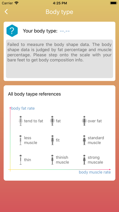 Screenshot #2 pour DEIK FIT