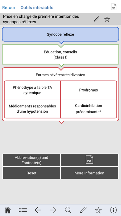 RecommandationsESC en français screenshot 3