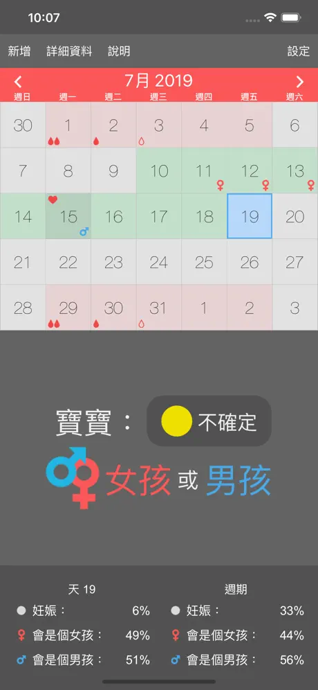 女性生理期助手和精准计算排卵期