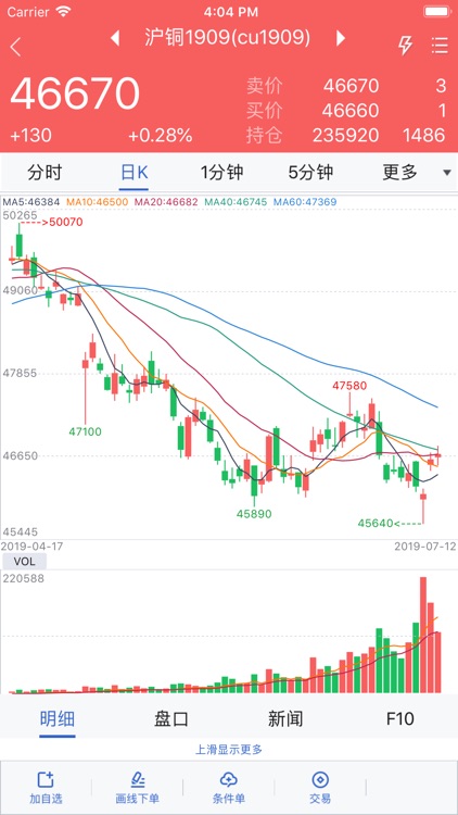 长江期货博易 screenshot-3