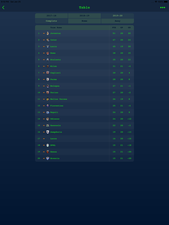Live Results Italian Serie A iPad screenshot 7 - Sports app