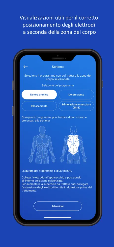beurer PainAway