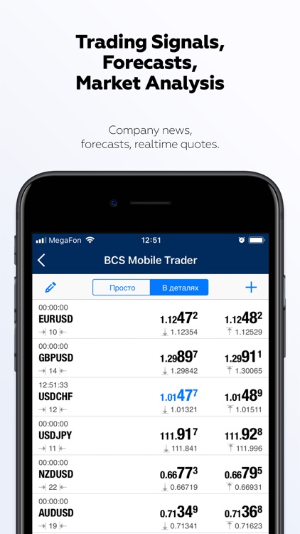 BCS Forex: online trading