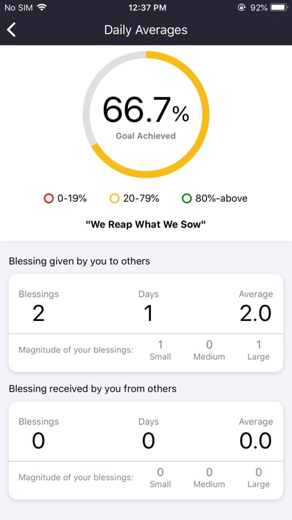 Blessing Tracker App