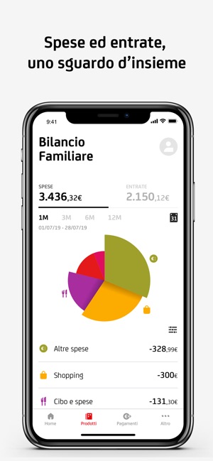 come scaricare l app di unicredit