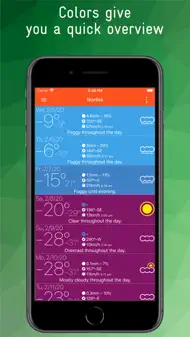 Simple and Colorful Weather iphone bilder 1