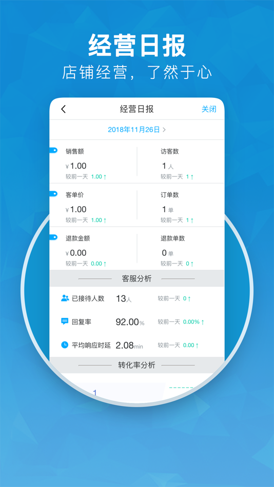 #1. 药师帮商业版 (iOS) 由: Guangzhou Sudao Information Technology Co., Ltd.