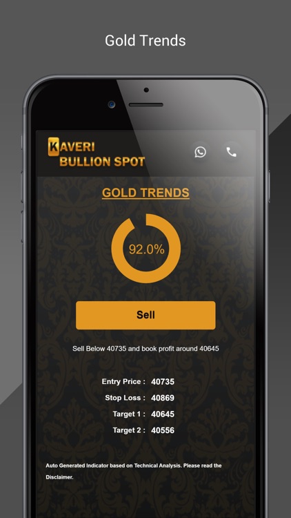 Kaveri Bullion Spot