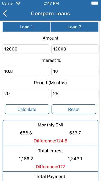 EMI Calculator: Loan Planner