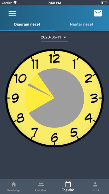 Start Autós Motoros Iskola