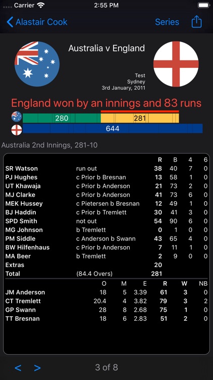 CricketStatsNow screenshot-3
