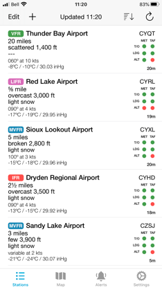 Minimums - METAR/TAF Analysis screenshot 1