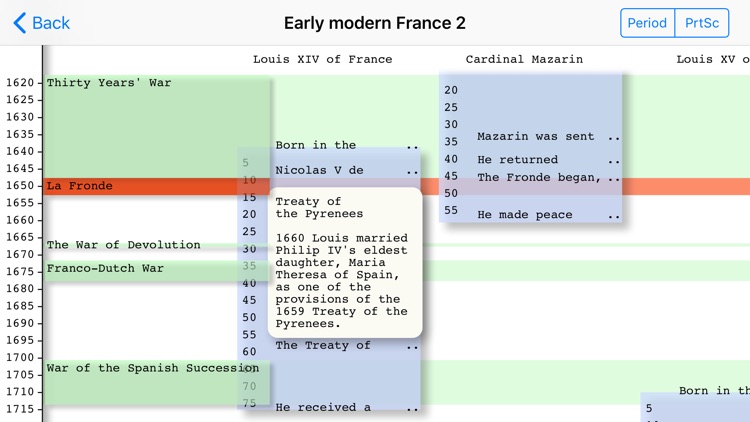 Chronica 2 - History Tool