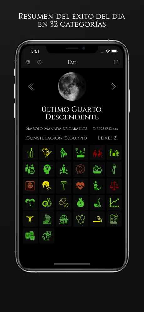 Calendario lunar - Horóscopo