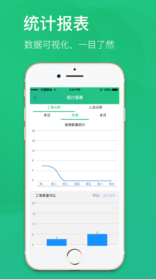 #4. 智慧后勤服务运维 (iOS) 来自: 伟 傅