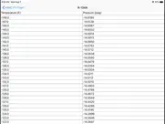 hvac pt chart ipad images 3