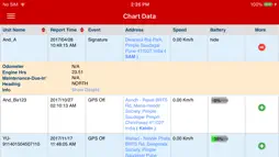 GPS Tracker screenshot 5