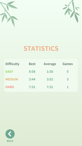 Sudoku by Forsbit screenshot