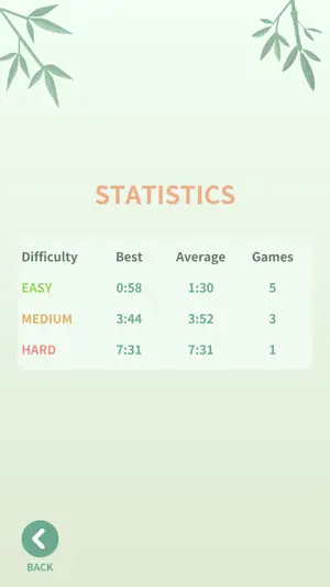 Sudoku by Forsbit screenshot 4