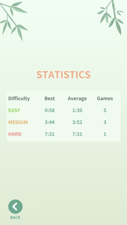 Sudoku by Forsbit screenshot-3