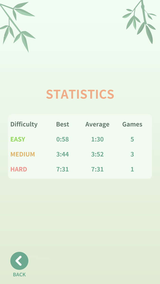 Sudoku by Forsbit official gameplay screenshot 7