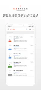 EZTABLE Manager screenshot #3 for iPhone