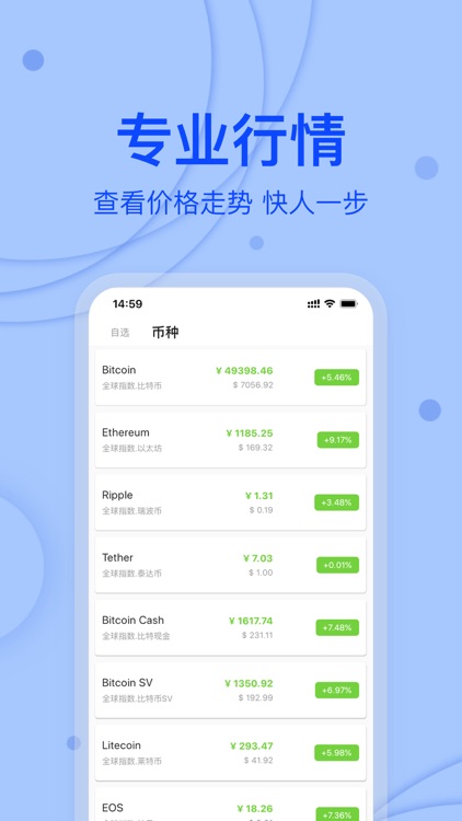 比特币网-数字货币行情资讯软件