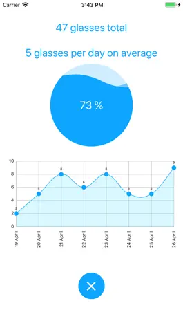 Game screenshot Drink Water - Daily Reminder apk