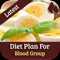 Icon Diet Plan Of Blood Group