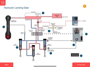 Pilatus PC-12 Legacy Training screenshot #2 for iPad