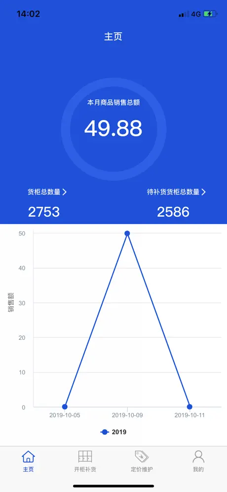 售货柜运营助手