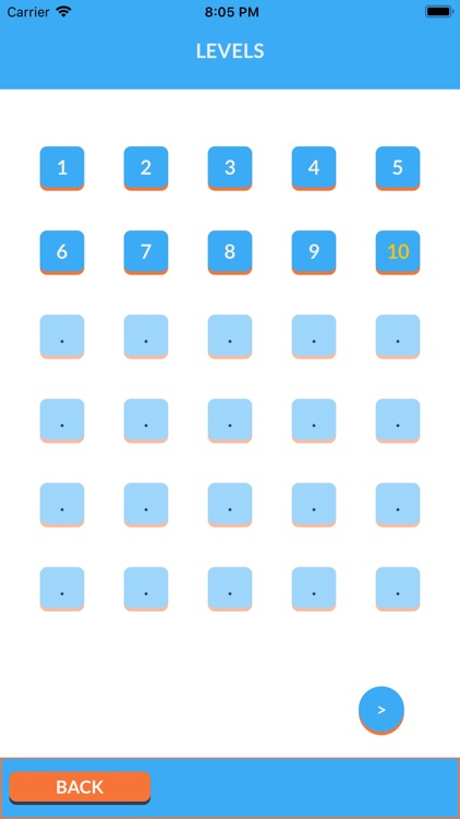 Finding Circle
