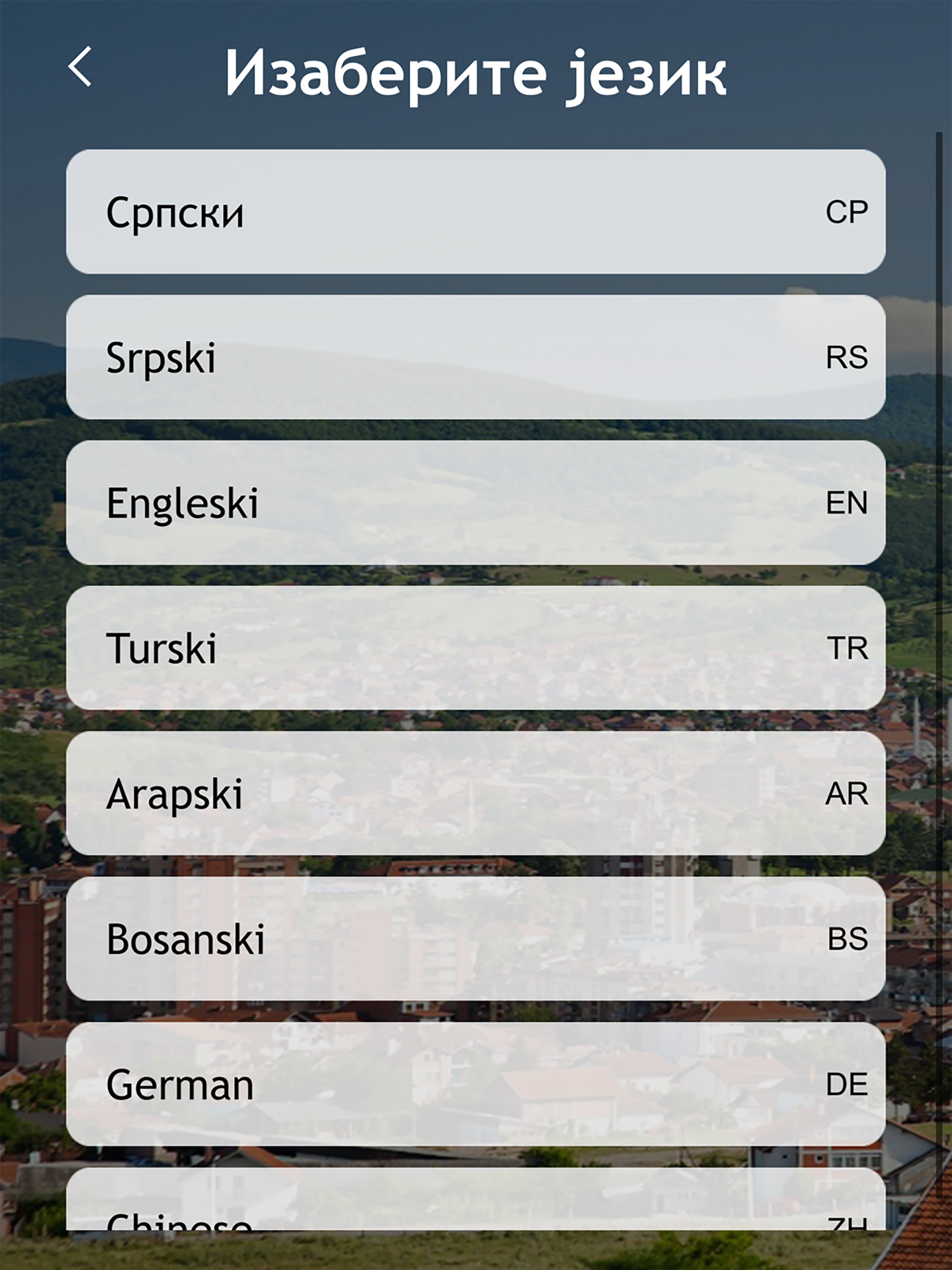 Guide through Novi Pazar