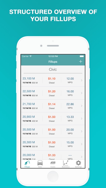 Fuel Cost Calculator & Tacker