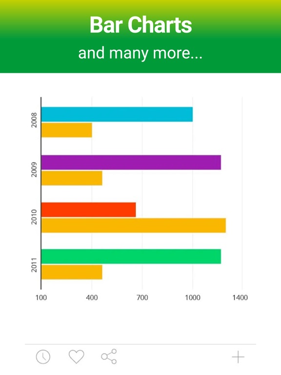 Screenshot #5 pour Jam Data