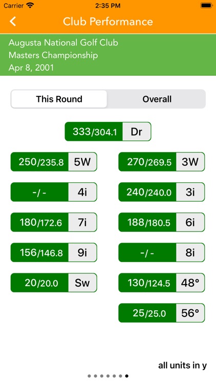 Compete Golf™ - Golf GPS screenshot-4