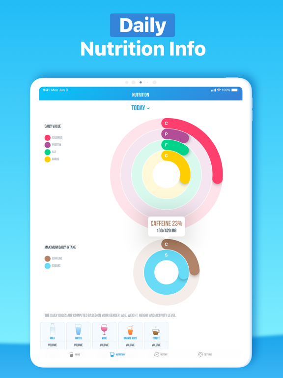 Water Reminder - Daily Tracker iPad screenshot 7