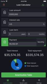 Loan calculator: Installment screenshot