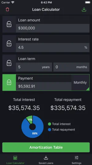 Loan calculator: Installment screenshot 2