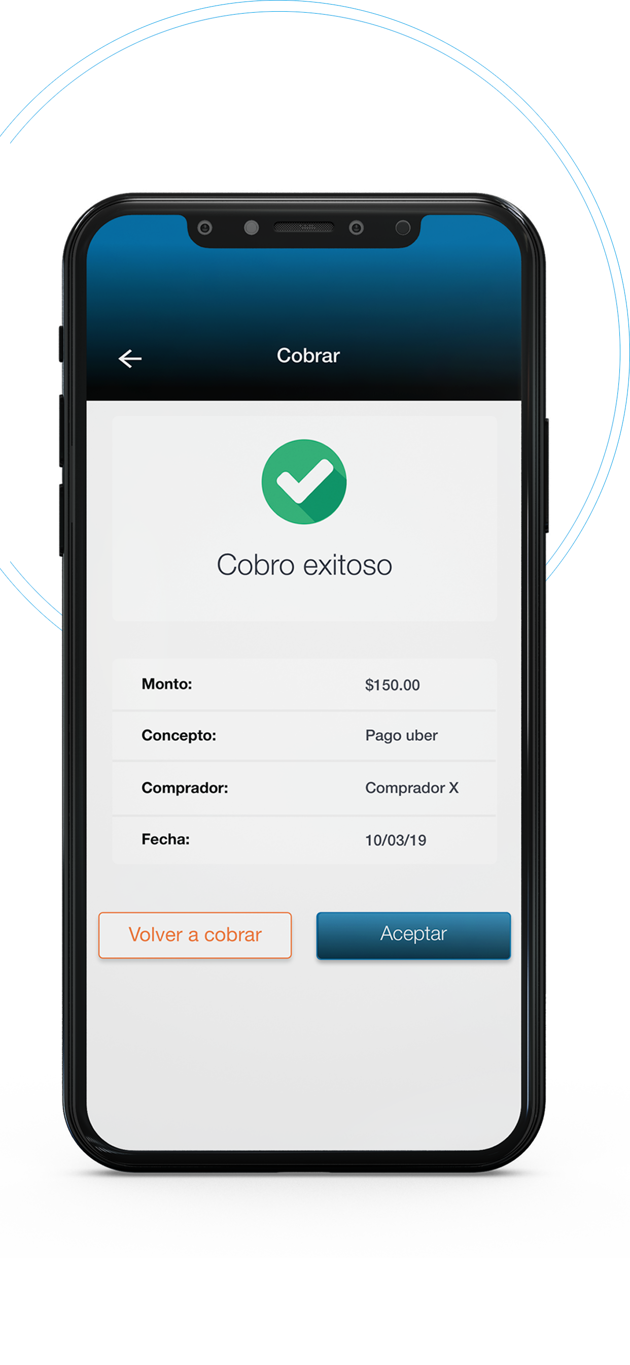 Consubanco CoDi