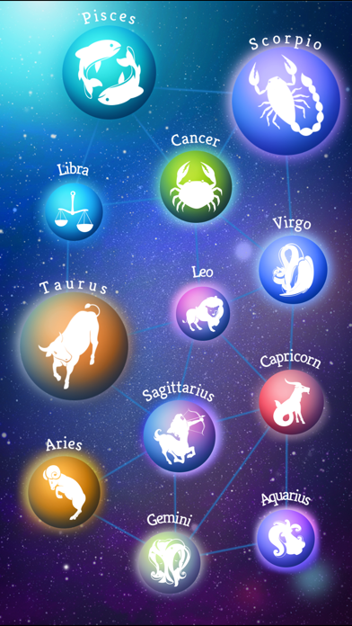 Screenshot #3 pour Horoscopes by Astrology.com