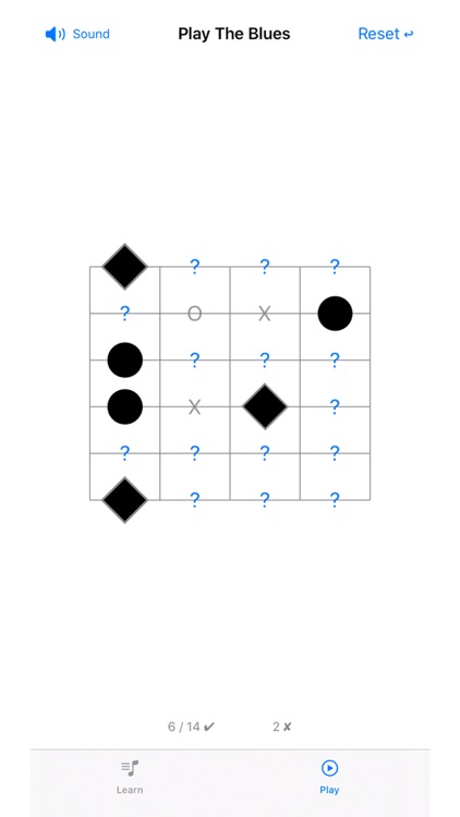 Blues Guitar Dots