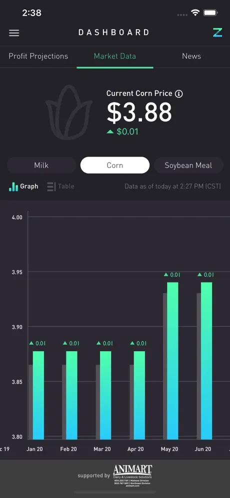 ZISK App