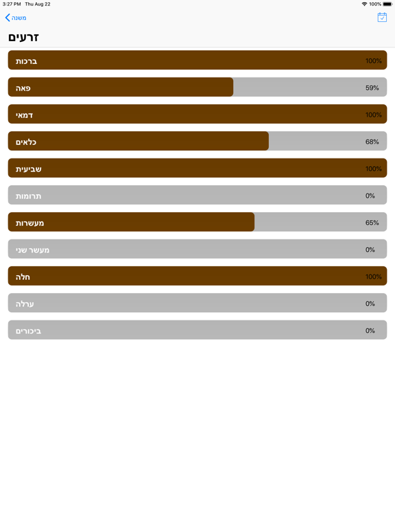 Torah Tracker iPad screenshot 5 - Reference app