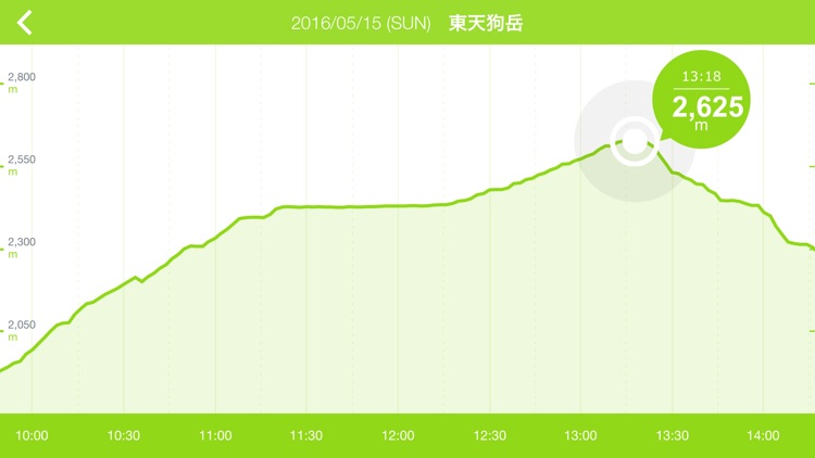 PROSPEX_APP screenshot-3