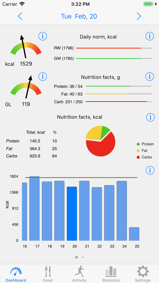 Noco Calories - 5.5.3 - (iOS)