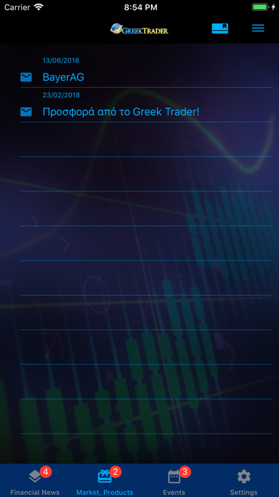 How to cancel & delete GreekTrader Trading Club from iphone & ipad 4