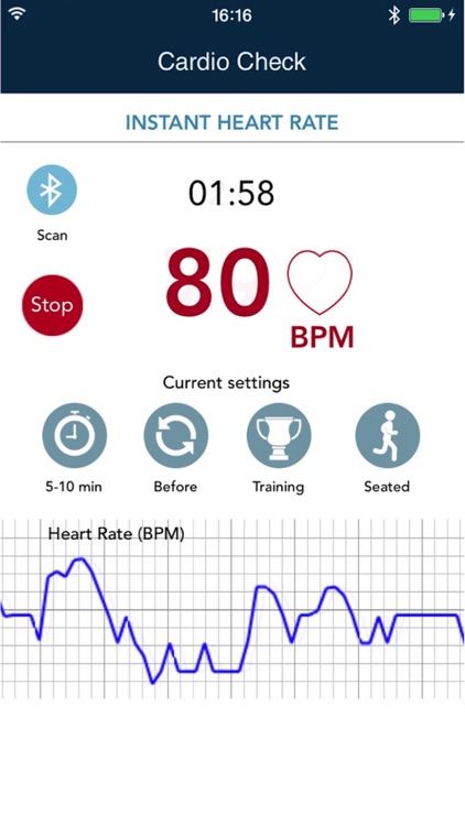 FitLabCardioCheck