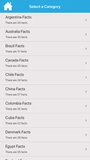 amazing world facts iphone screenshot 2