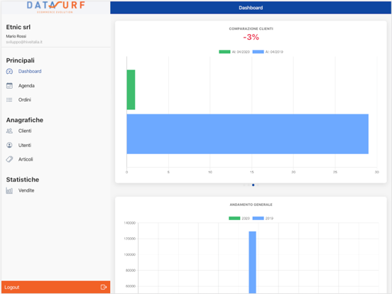 Screenshot #4 pour Datasurf